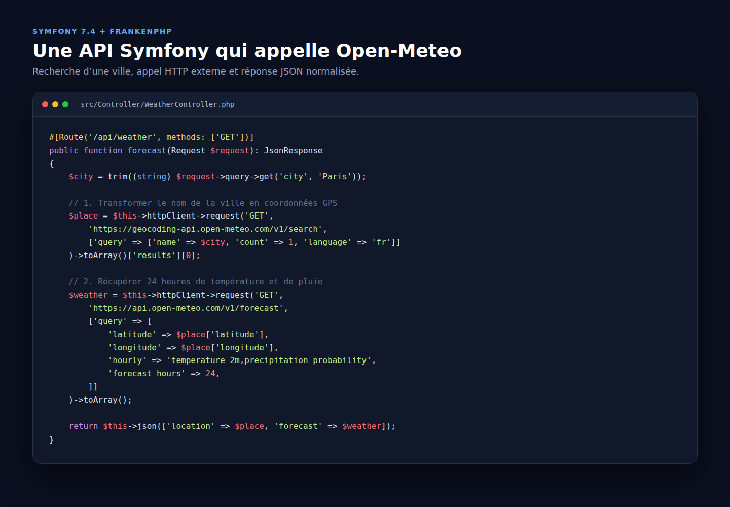 Code source Symfony du contrôleur météo utilisant HttpClient et Open-Meteo